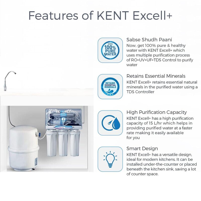 KENT Excel Plus RO Water Purifier - Image 3