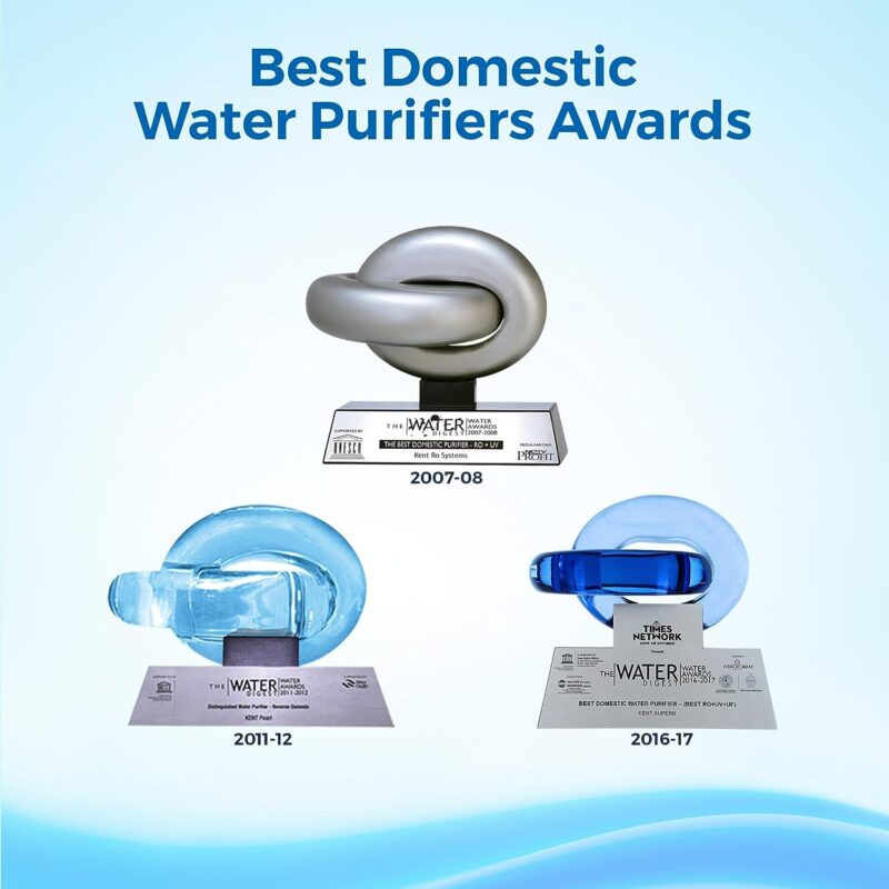 KENT Pride Plus RO Water Purifier - Image 2