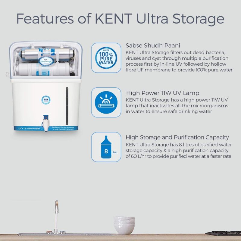 KENT Ultra Storage - Image 2