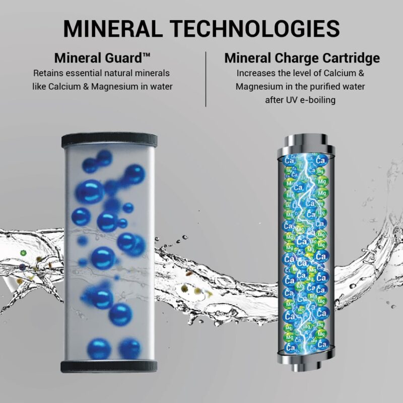 Aquaguard Mist NXT UV+ Inline Water Purifier | Mineral Charge | Mineral Guard Technology - Image 5