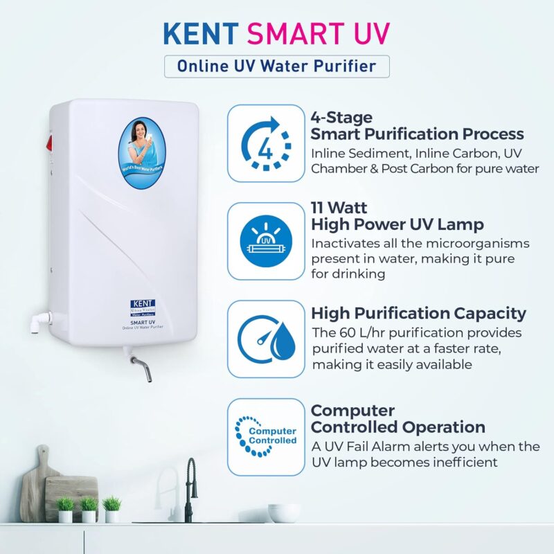 KENT Smart UV - Image 3